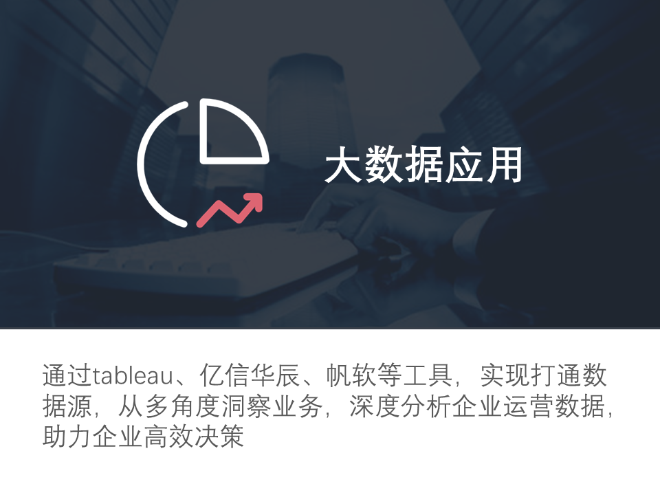 泺友(yǒu)BI大(dà)數(shù)據